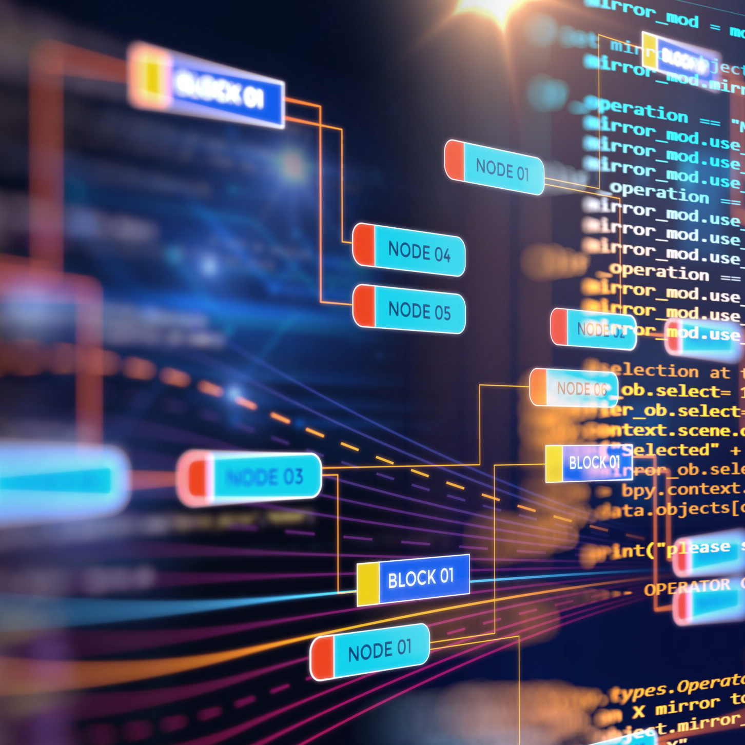 @Prabahar Ravichandran